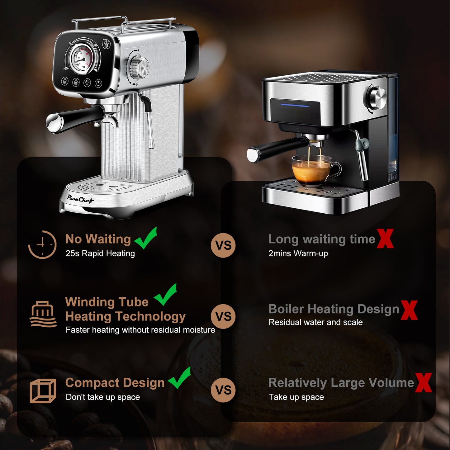 20 Bar Professional Espresso Machine With Milk Frother, Single & Double Shot, ESE Pod Compatible, Visual Display Of Pressure, Removable Water Tank For Cappuccino, Latte, Machiato
