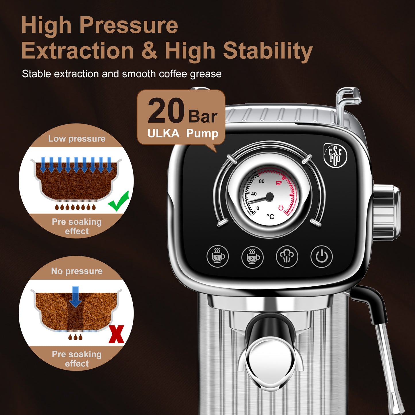 20 Bar Professional Espresso Machine With Milk Frother, Single & Double Shot, ESE Pod Compatible, Visual Display Of Pressure, Removable Water Tank For Cappuccino, Latte, Machiato