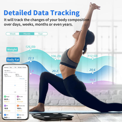 Digital Smart Scale, BMI Weighing Body Fat Scale, Body Composition Monitor Health Analyzer -with Smartphone App